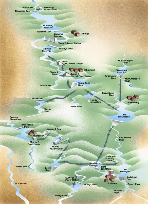 Snowy River Hydro Scheme