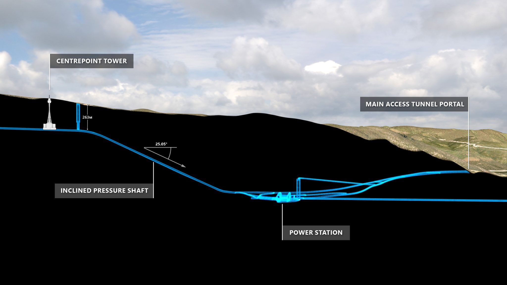 SECOND TUNNEL EXCAVATED FOR SNOWY 2 0 Snowy Hydro SECOND TUNNEL EXCAVATED FOR SNOWY 2 0 Snowy Hydro
